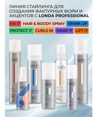 Londa Professional Protect it Thermal protection lotion for hair styling 150ml - Buy Online on GoSupps.com