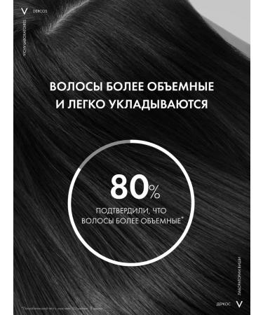 Vichy shampoo regulatory dwelsh hair 200 ml - Buy Online on GoSupps.com