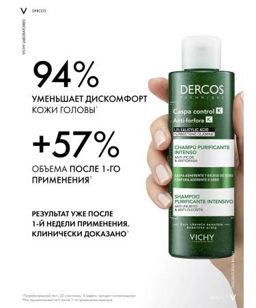 VICHY Vishi Shampoo-piling against dandruff is deeply cleansing 250ml - Buy Online on GoSupps.com