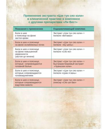 Lee West Extract from osteochondrosis and back pain 4 l - Buy Online on GoSupps.com