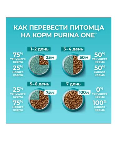PURINA ONE Chicken food for sterilized cats 1.5 kg - Buy Online on GoSupps.com