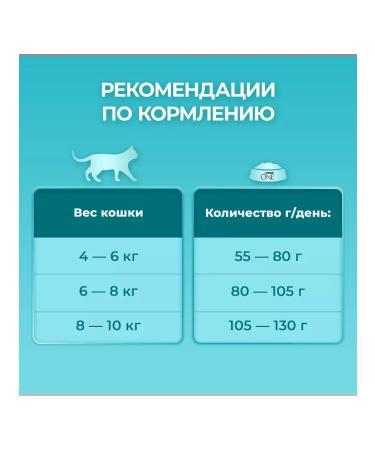 PURINA ONE Chicken food for sterilized cats 1.5 kg - Buy Online on GoSupps.com