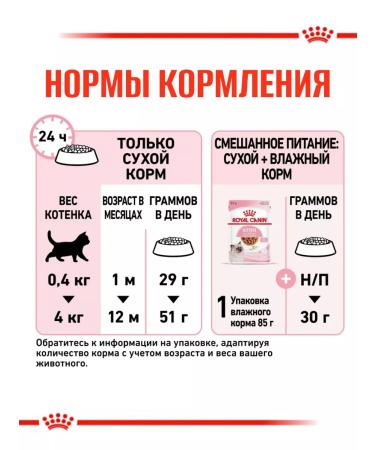 ROYAL CANIN Dry food kittens 2kg - Buy Online on GoSupps.com