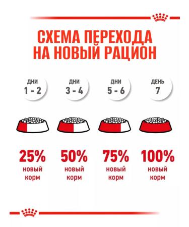 ROYAL CANIN Mother and Babycat dry kittens 2kg - Buy Online on GoSupps.com