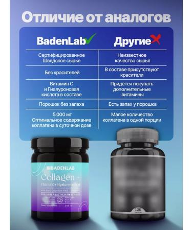 Badenlab Collagen sea powder for joints - Buy Online on GoSupps.com