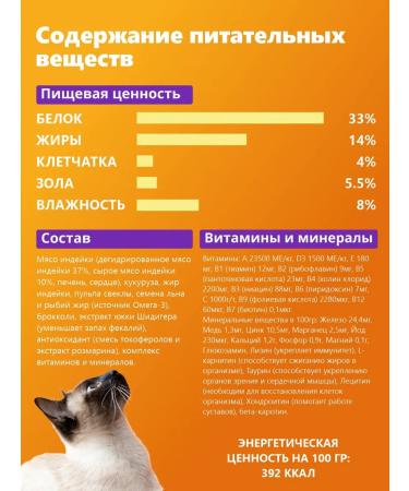 FLUPPY Feed for cats Dry 5kg full - Buy Online on GoSupps.com