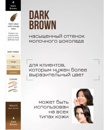 Perma Blend Brown Tina Davies 4 15 ml of eyebrow tattoo - Buy Online on GoSupps.com