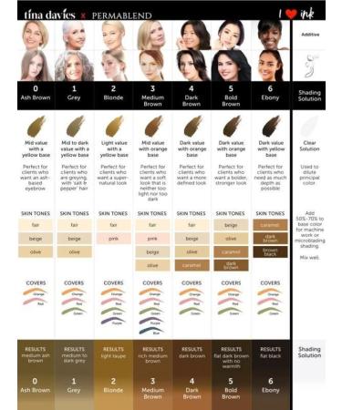 Perma Blend Bolder Brown Tina Davies 5 15 ml eyebrow tattoo - Buy Online on GoSupps.com