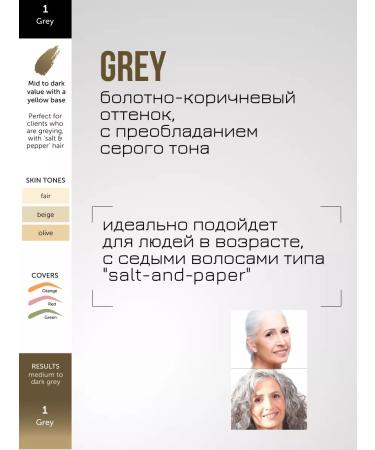 Perma Blend Brova Tina Davies 1 15 ml - Buy Online on GoSupps.com