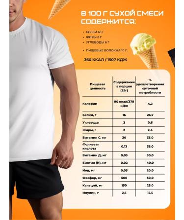 Energy life Protein for weight loss. Banana 350g - Buy Online on GoSupps.com