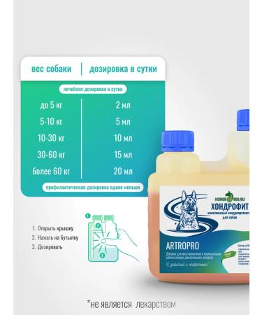 HorseBio Chondroprotector for dogs of large breeds chondroophyte 500 ml - Buy Online on GoSupps.com