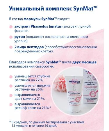 SANOSAN Serum from stretch marks for pregnant women and after childbirth - Buy Online on GoSupps.com