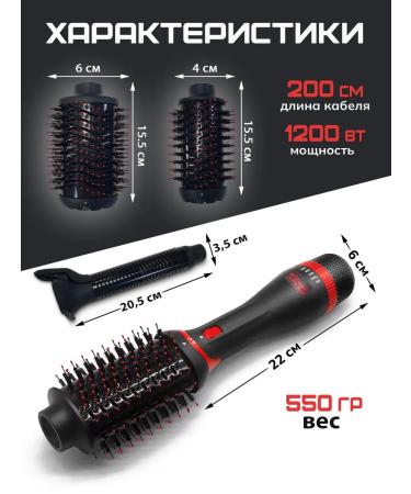 HOMEOVP Powerful hair dryer Bracing 4 in 1 - Buy Online on GoSupps.com