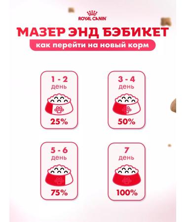 ROYAL CANIN Dry food for kittens and pregnant and nursing 2 kg - Buy Online on GoSupps.com