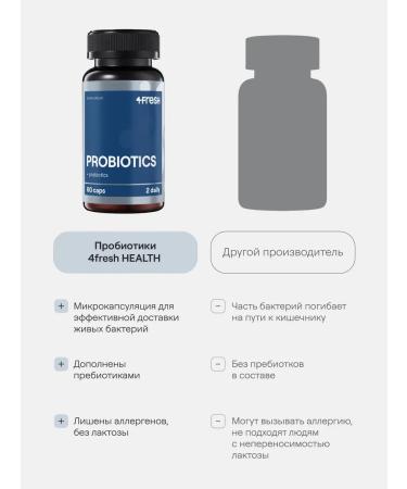 4fresh HEALTH Probiotics and prebiotics complex for the intestines - Buy Online on GoSupps.com