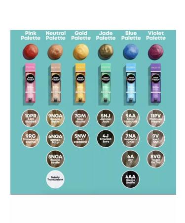 MATRIX Tonal Control 5nga - gel toner with sour pH 90 ml - Buy Online on GoSupps.com