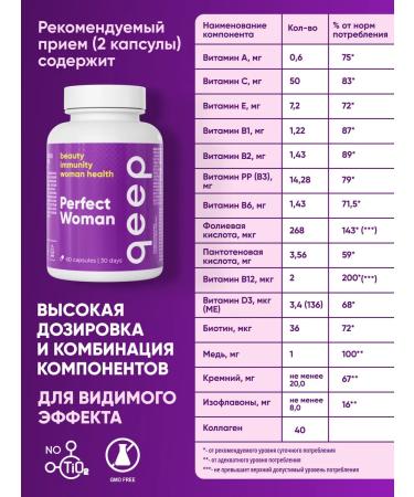 QEEP A complex of vitamins and minerals dietary supplement with collagen - Buy Online on GoSupps.com