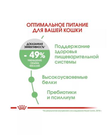 ROYAL CANIN Dry food for cats Digestive Care 2 kg - Buy Online on GoSupps.com