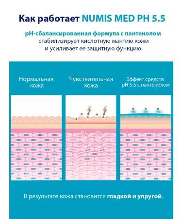 numis med Face and body gel with panthenol cleansing sensitive - Buy Online on GoSupps.com