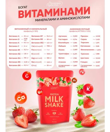 Useful Simple Protein cocktail for weight loss strawberries - Buy Online on GoSupps.com
