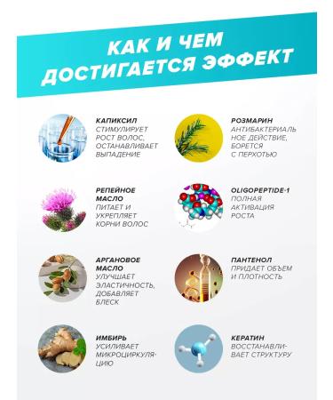 11i professional Boster 5% for the growth of beard and hair. From falling out - Buy Online on GoSupps.com