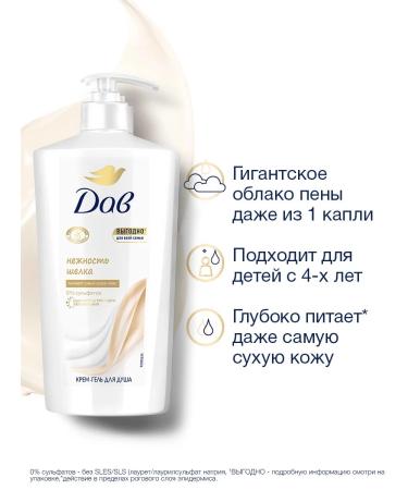Dav Cream for shower gel Women's moisturizer with a dispenser of 610 ml - Buy Online on GoSupps.com