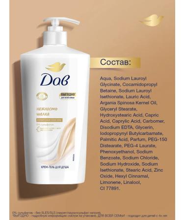 Dav Cream for shower gel Women's moisturizer with a dispenser of 610 ml - Buy Online on GoSupps.com