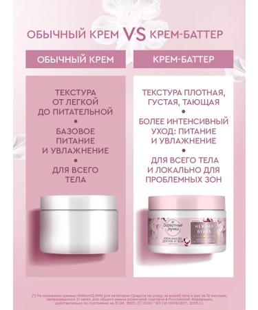 VELVET HANDS Cream for body body perfumed 300 ml - Buy Online on GoSupps.com