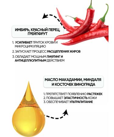 BELITA Anti -cellulite coffee scrub with oils - Buy Online on GoSupps.com