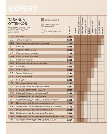 Faberlic Persistent hair cream for hair 5.87 Chocolate Faberlik - Buy Online on GoSupps.com