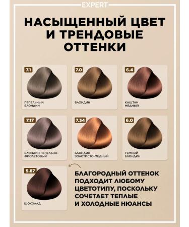 Faberlic Persistent hair cream for hair tone 8.01 Expert Faberlik - Buy Online on GoSupps.com