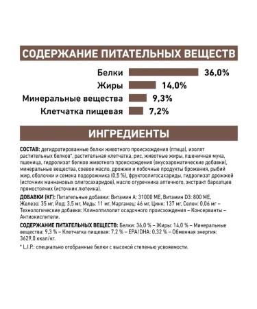 ROYAL CANIN GastroinTestinal Hairball for Cats 350g Heirbull - Buy Online on GoSupps.com