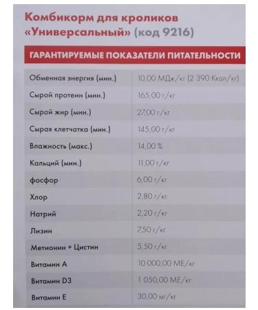 Purina Feed for rabbits universal 10 kg - Buy Online on GoSupps.com