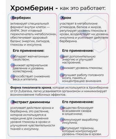 Dr Zubareva Berberin Khromberin Powerful fat burner - Buy Online on GoSupps.com