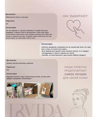 IRVIDA Moisturizer milk with aphrodisiacs - Buy Online on GoSupps.com