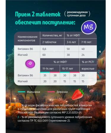 Fruto Park Magnesium citrate and B6 120 chewing tablets for children - Buy Online on GoSupps.com