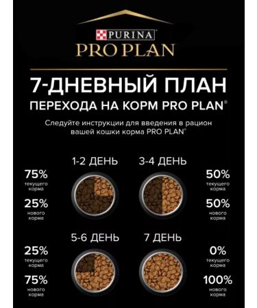 PRO PLAN Feed for cats for skin and wool with salmon 1.5 kg - Buy Online on GoSupps.com