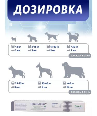 Protein Prokolin plus a probiotic for cats and dogs 15 ml - Buy Online on GoSupps.com