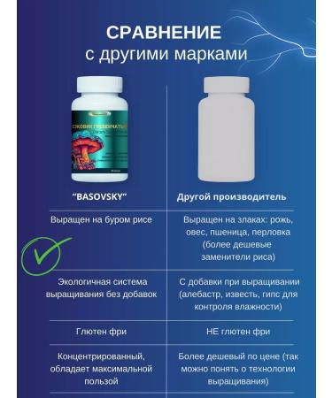 Basovsky Ezhovik Channel Mycelium Capsules 90 pcs 700 mg - Buy Online on GoSupps.com