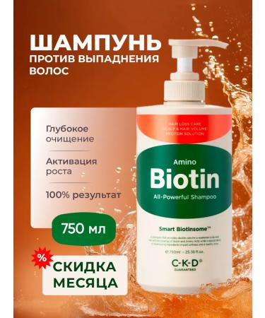 CKD GUARANTEED Strengthening shampoo against loss with biotin