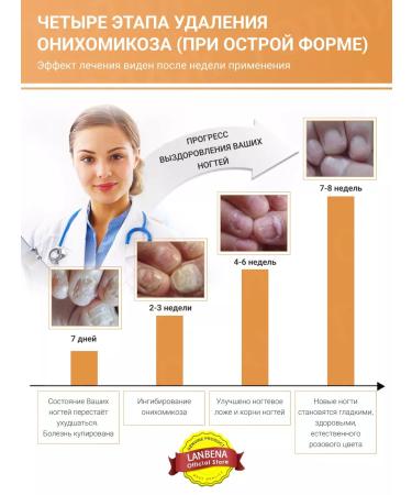 LANBENA Remedy for the nail fungus onholysis - Buy Online on GoSupps.com