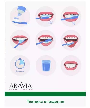 ARAVIA Laboratories Toothpaste for the health of gums 100 ml - Buy Online on GoSupps.com