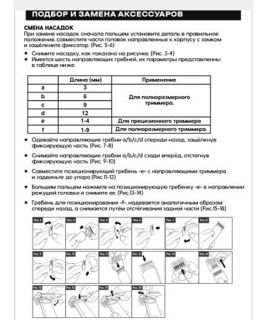 VAKER Electric machine for cutting hair and shaving 6V1 - Buy Online on GoSupps.com