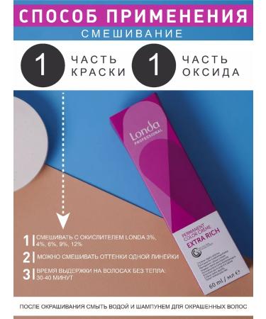 Londa Professional Persistent cream-painting Londa Color Extra Rich 2 0 - Buy Online on GoSupps.com