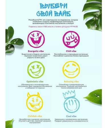 My Muse Gift set of shower gel 2x250 ml - Buy Online on GoSupps.com