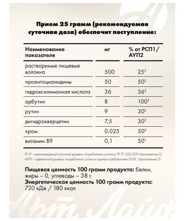 Art Life Lymphotote detox drainage removal of edema Slim effect - Buy Online on GoSupps.com