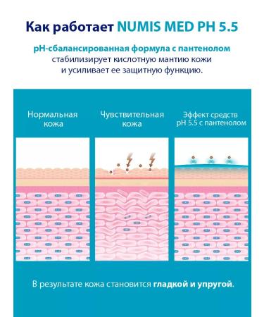 numis med Gel cleansing moisturizer 200 ml + face cream 50 ml - Buy Online on GoSupps.com