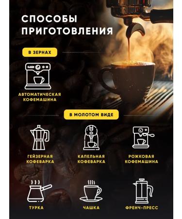 ZAMBEZI Coffee in grains 1 kg of Brazil Premium 1000 g - Buy Online on GoSupps.com