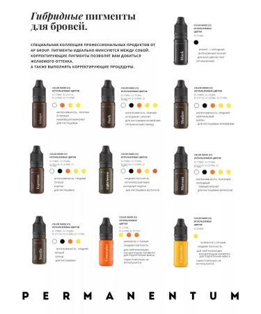 AP GROUP Nyse Shadow eyebrows from Alena Pestova 5 ml - Buy Online on GoSupps.com