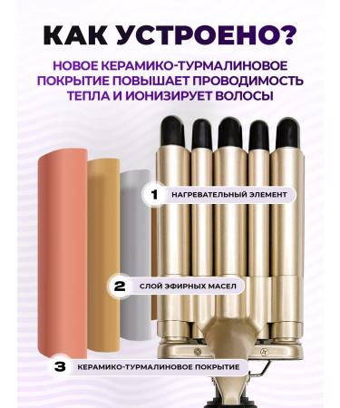 Verzasca Five -wave curding - Buy Online on GoSupps.com